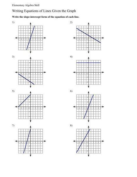 writing equations of lines worksheets